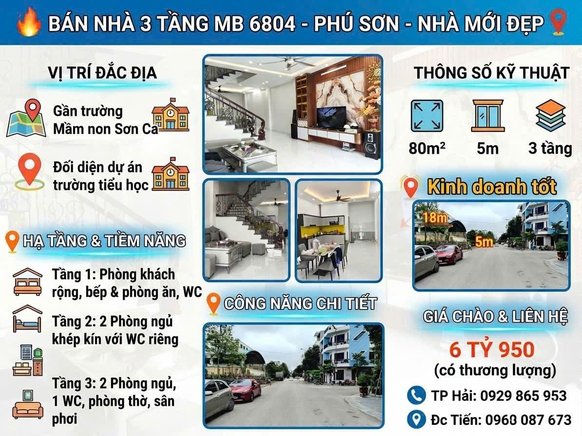 Nhà đất mặt phố, Thanh Hóa, Thanh Hóa - 79.6m² giá 6.95 tỷ