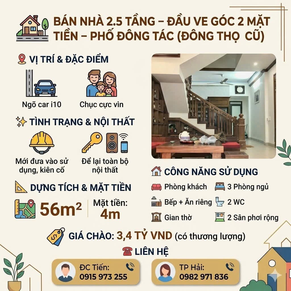 Nhà đất mặt phố, Thanh Hóa, Thanh Hóa - 56m² giá 3.19 tỷ